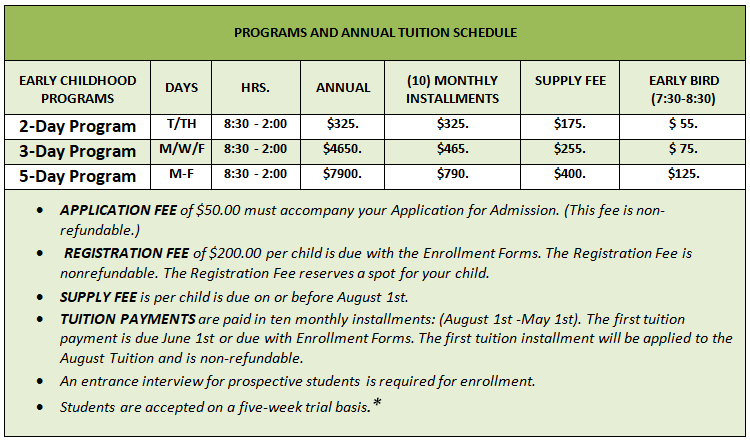 tuition